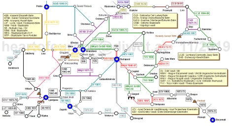 Map History of Railway Network